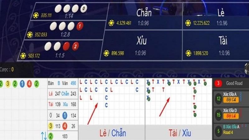 Thuật toán xóc đĩa | Cách hiểu, vận dụng và rủi ro khi áp dụng 3 thuat toan xoc dia co phai la hack game khong